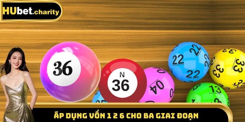 Áp dụng vốn 1 2 6 cho ba giai đoạn
