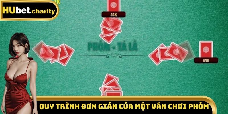 Quy trình đơn giản của một ván chơi phỏm